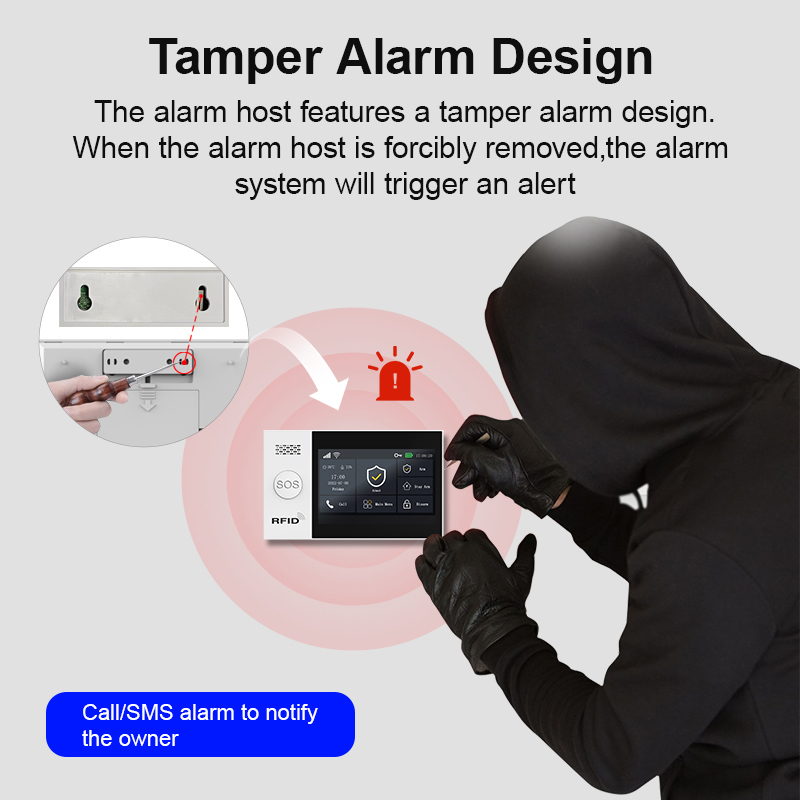 PGST slim inbraakalarm pakket  - Smart Home Automation Kit recensie en prijs