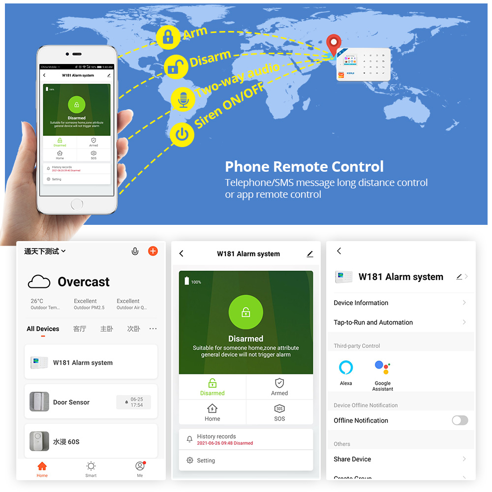 KERUI Alarmsysteem Kit W184 4G - Smart Home Automation Kit recensie en prijs